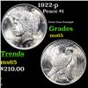 Image 1 : 1922-p Peace Dollar $1 Grades GEM Unc