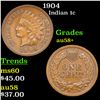Image 1 : 1904 Indian Cent 1c Grades Choice AU/BU Slider+