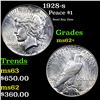 Image 1 : 1928-s Peace Dollar $1 Grades Select Unc