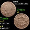Image 1 : 1808 Classic Head Large Cent 1c Grades g+