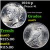 Image 1 : 1924-p Peace Dollar $1 Grades GEM Unc