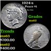 Image 1 : 1924-s Peace Dollar $1 Grades Select Unc