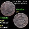 Image 1 : 1812 Sm Date Classic Head Large Cent 1c Grades g+