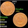 Image 1 : 1865 Two Cent Piece 2c Grades vf+