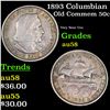 Image 1 : 1893 Columbian Old Commem Half Dollar 50c Grades Choice AU/BU Slider