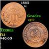 Image 1 : 1865 Two Cent Piece 2c Grades vg+