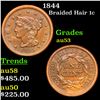 Image 1 : 1844 Braided Hair Large Cent 1c Grades Select AU