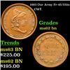 Image 1 : 1863 Our Army Civil War Token Fr-45/332a 1c Grades Select Unc BN