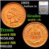 Image 1 : 1905 Indian Cent 1c Grades Select+ Unc RB By SEGS