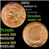 Image 1 : 1905 Indian Cent 1c Grades Choice+ Unc RD