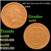 Image 1 : 1863 Not One Cent Civil War Token Fr-17/388a 1c Grades Choice AU