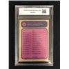 Image 2 : 1982-83 O-PEE-CHEE NO.235 WAYNE GRETZKY GOAL LEADER (GCG 8)