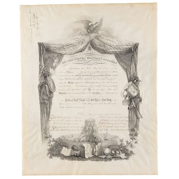 Robert E. Lee Document Signed