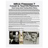 Image 2 : Mercury-Redstone 3: Freedom 7 (2) Canary Island Teletype Printout Sheets