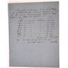 Image 1 : Nelsonville, CA Rent Letter  [148626]