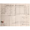 Image 1 : Esmeralda County Assessment of Mines   [150404]