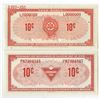 Image 2 : Canadian Tire Corporation Ltd. 1950s-1960s, Specimen and Issued Scrip Note Pair