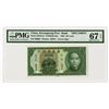 Image 1 : Kwangtung Provincial Bank, 1935 Local Currency Issue Specimen.