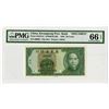 Image 1 : Kwangtung Provincial Bank, 1935 Specimen "Pak Hoi Branch" Banknote.