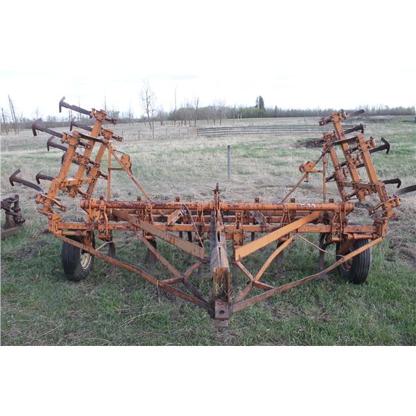 AC CULTIVATOR