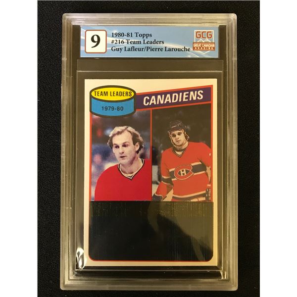 1980-81 TOPPS TEAM LEADERS GUY LAGLEUR UNSCRATCHED (GCG 9)