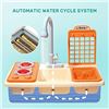 Image 2 : NEW REPACKED CUTE STONE KITCHEN SINK PLAY CENTER