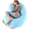 Image 1 : NEW REPACKED CDEN AQUA BLUE C-SHAPE MATERNITY