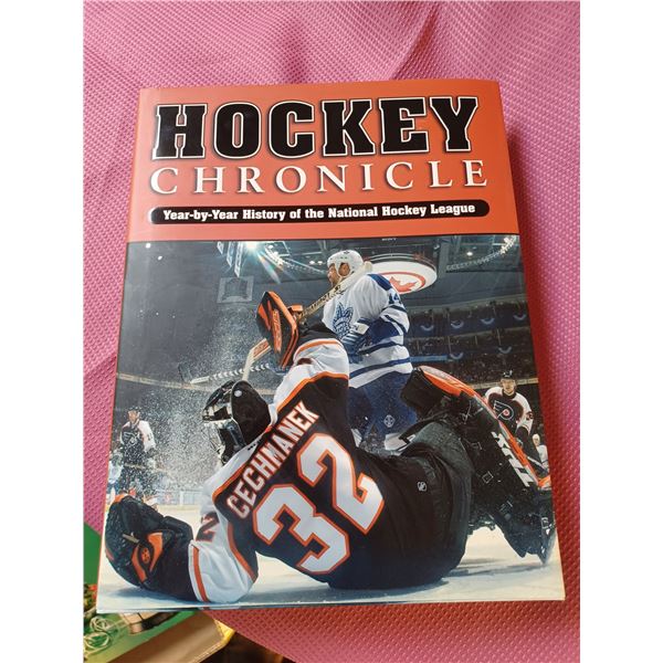 HOCKEY COLLECTABLES