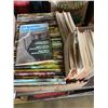 Image 1 : Gardening books
