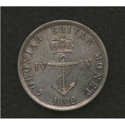 Colonies Anchor Money
