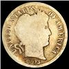 Image 1 : 1903-S Barber Dime NICELY CIRCULATED