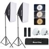 NEW MOUNTDOG YOU TUBE SOFT BOX LED LIGHTING KIT