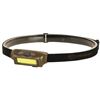 Image 1 : STRMLGHT BANDIT HL USB COY GRN LED