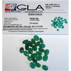 26.64 tcw. Emerald Gemstone Parcel- $21312