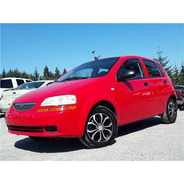 I5 --  2008 SUZUKI SWIFT PLUS, Red, 136651 KM