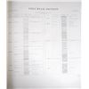 Image 8 : 1896 Three Forks Montana USGS Geologic Atlas