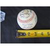Image 6 : Autographed Baseball: Signed Bill Stein, Charlie Hough & Others  (Stand Not Included)