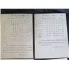 Image 2 : Documents: Letter signed Joseph Mooney 1898, Archbishop's House 1896, Church Financials, etc