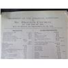 Image 8 : Documents: Letter signed Joseph Mooney 1898, Archbishop's House 1896, Church Financials, etc