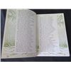 Image 15 : Qty 2 Antique Books: Hiawatha 1918 & Evangeline 1895 by Longfellow w/ Notation