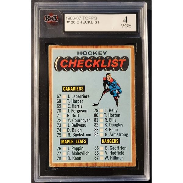 1966-67 Topps #120 Checklist unmarked (KSA 4)