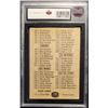 Image 2 : 1966-67 Topps #120 Checklist unmarked (KSA 4)