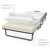 Image 4 : BUY NOW $250 NEW MILLIARD TWIN SIZE FOLDING BED