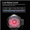 Image 3 : NEW VIVOSUN INLINE DUCT FAN WITH VARIABLE SPEED