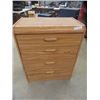 Image 1 : Dresser 38" x 30" x 18"
