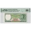 Image 1 : Suriname 25 Gulden 1963 JEZ Pick 122 PMG Gem Uncirculated 66 EPQ