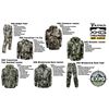 Image 1 : 7 Piece Kings XKG Clothing Package