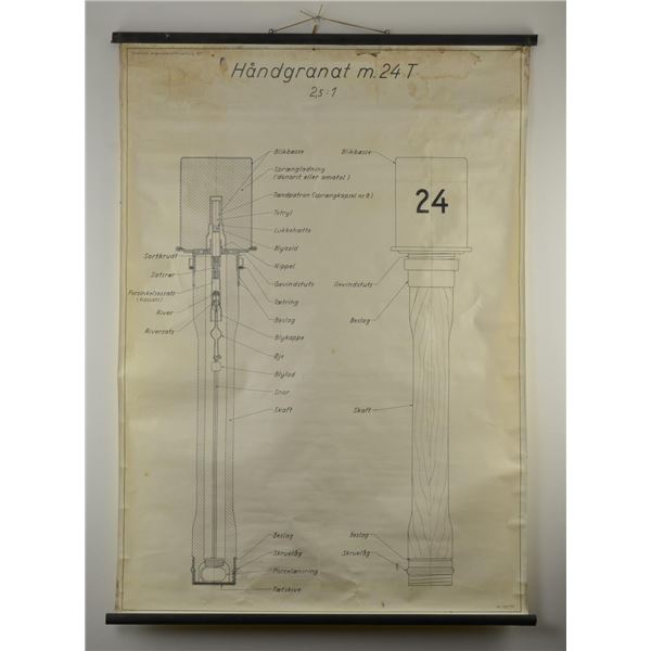 GERMAN M24T HANDGRENAT INSTRUCTION CHART.