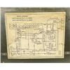 Image 4 : WW2 Signal Corps Field Switchboard