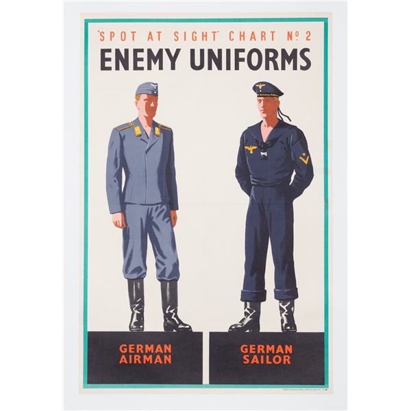 BRITISH SPOT AT SIGHT ENEMY UNIFORMS POSTER